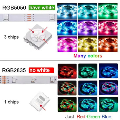 Fita de LED USB 1-30m RGB SMD 2835 com Mudança de Cor, Controle por Aplicativo Bluetooth, Fita de Diodo LED para Decoração de Quarto e Iluminação Traseira de TV