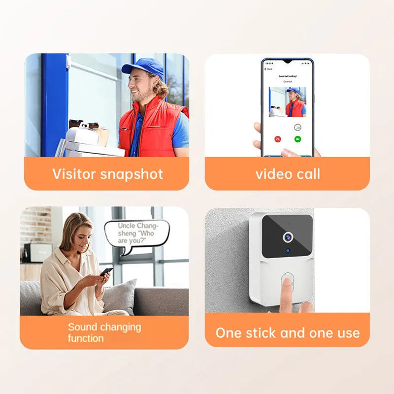 Campainha Inteligente Wi-Fi com Visor LCD e Câmera, Notificações no Celular para Segurança Residencial